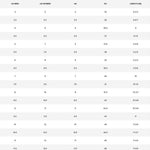 限時優惠!! CDG X CONVERSE MULTI HEART LOW BLACK - HADNUS