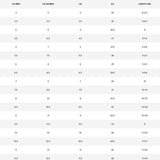 限時優惠!! CDG X CONVERSE MULTI HEART LOW BLACK - HADNUS