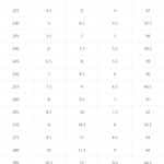 限時優惠!! Comme Des Garcons Play X Converse - HADNUS