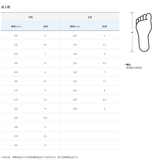 New Balance 2002 Black - HADNUS