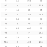 Nike Air Jordan 1 Mid "Grey" - HADNUS
